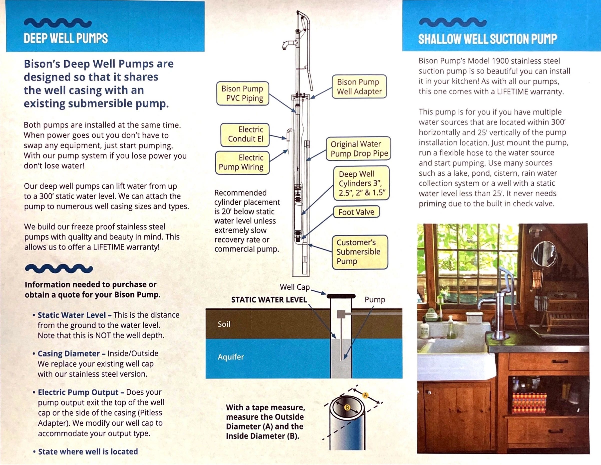 Bison Hand Pumps literature, page 2